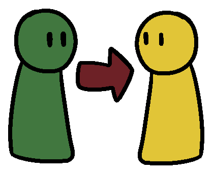 A green and yellow figure, with a red arrow pointing to the yellow.